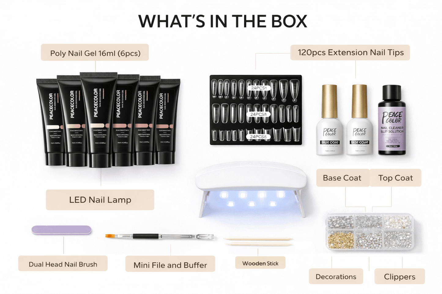 Poly Nail Gel Extension Kit - 6 Colours NailSala