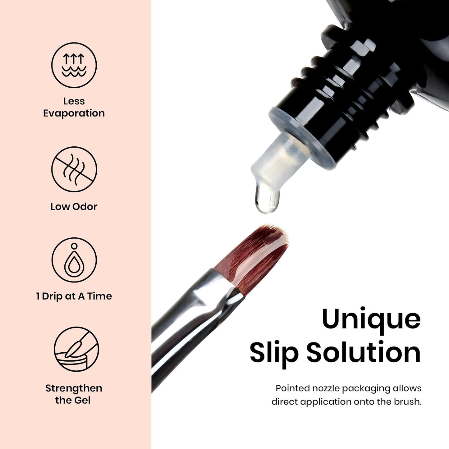 Poly Gel Nail Extension Kit - 6 Colours - Exclusive Offer