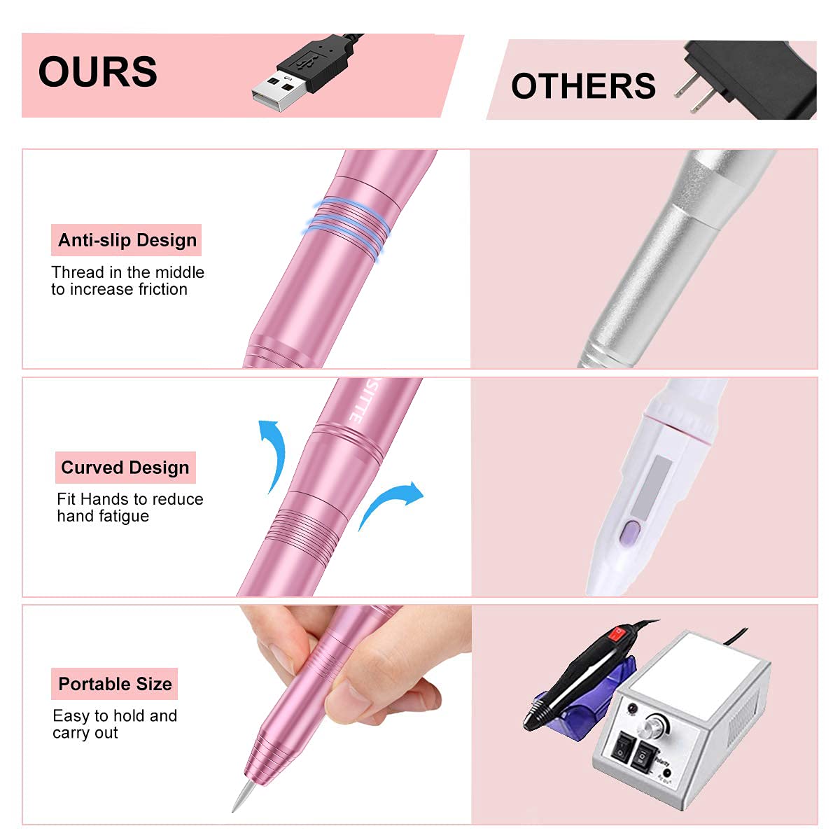Nail Drill - 16 PCS Kit for Perfect At-Home Manicures - NailSala