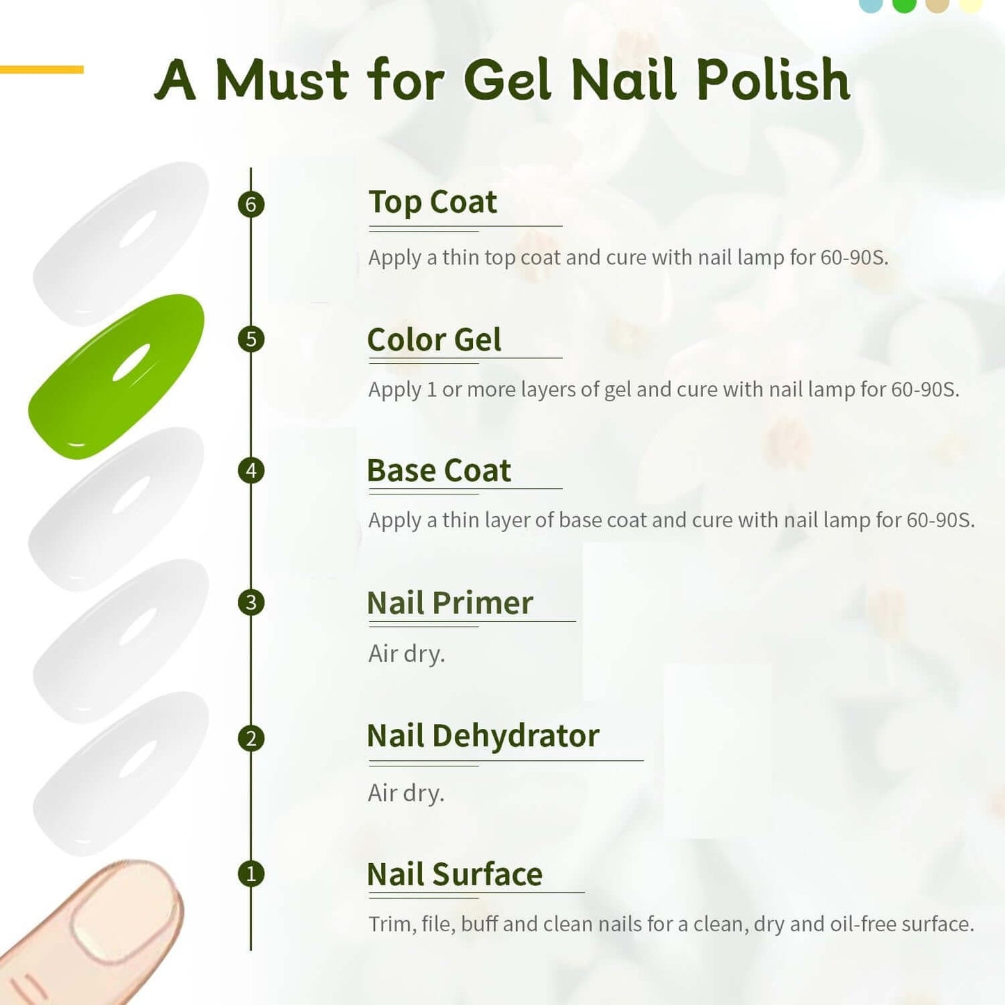 Base Coat & Top Coat Set NailSala