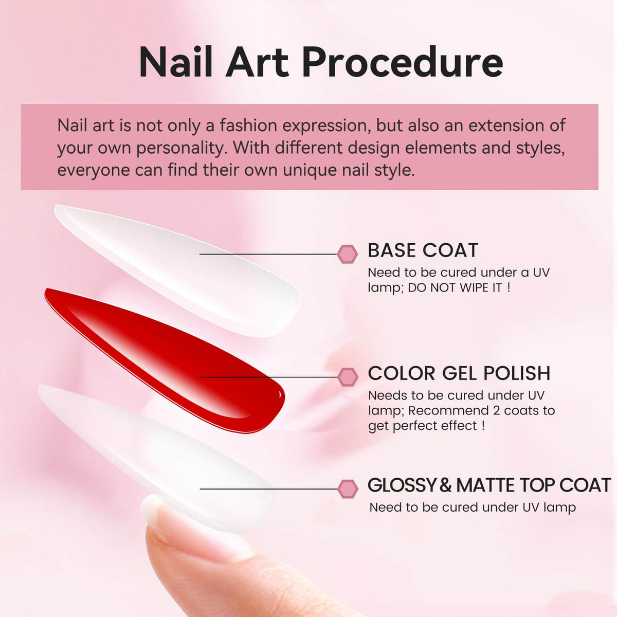 Base Coat & Top Coat Set NailSala
