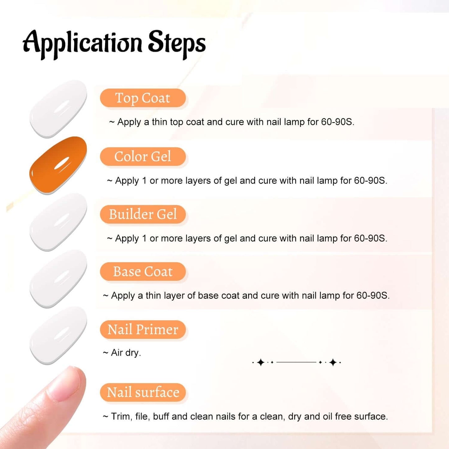 Base Coat & Top Coat Set NailSala