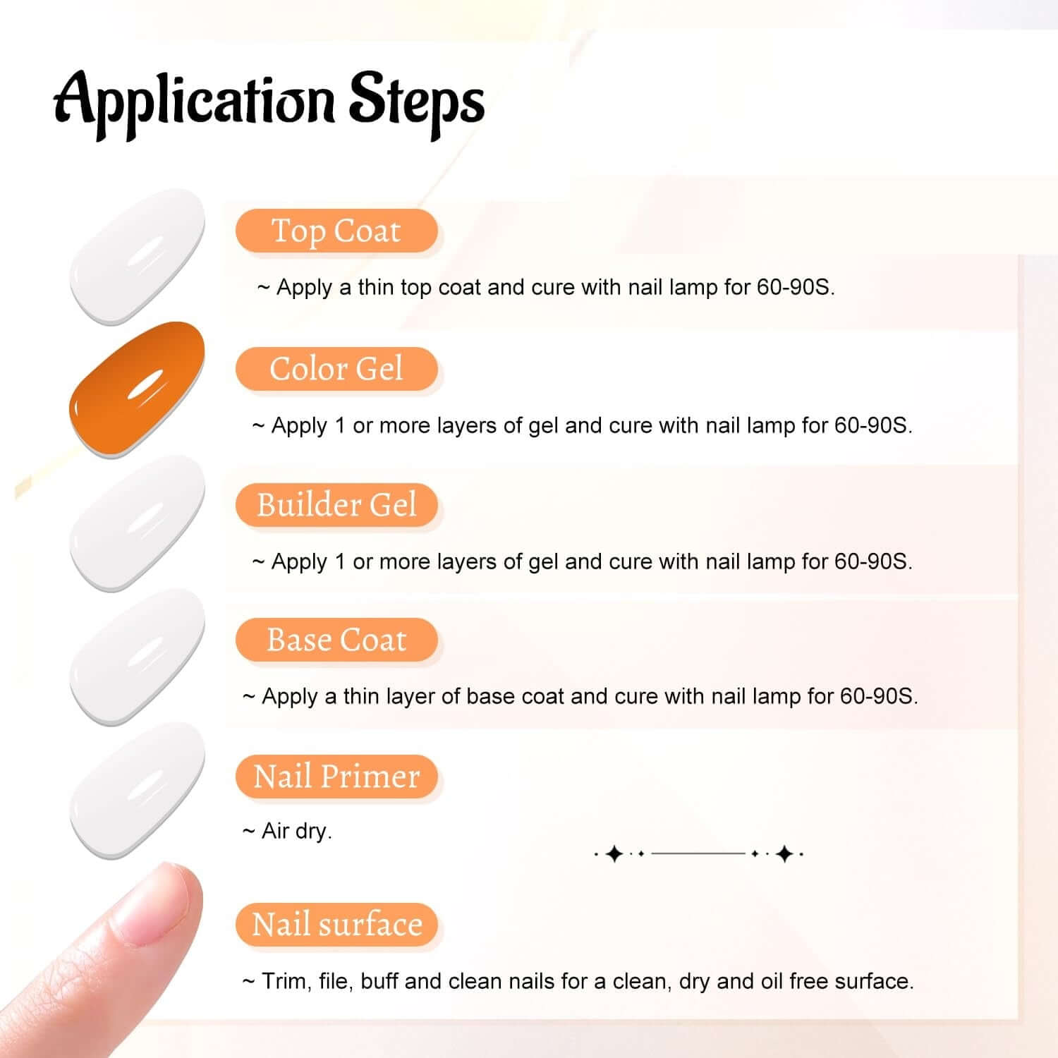 Base Coat & Top Coat Set NailSala