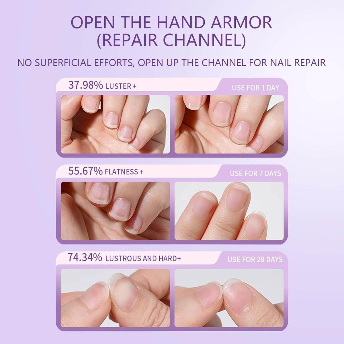 Ceramic Cuticle Pen NailSala