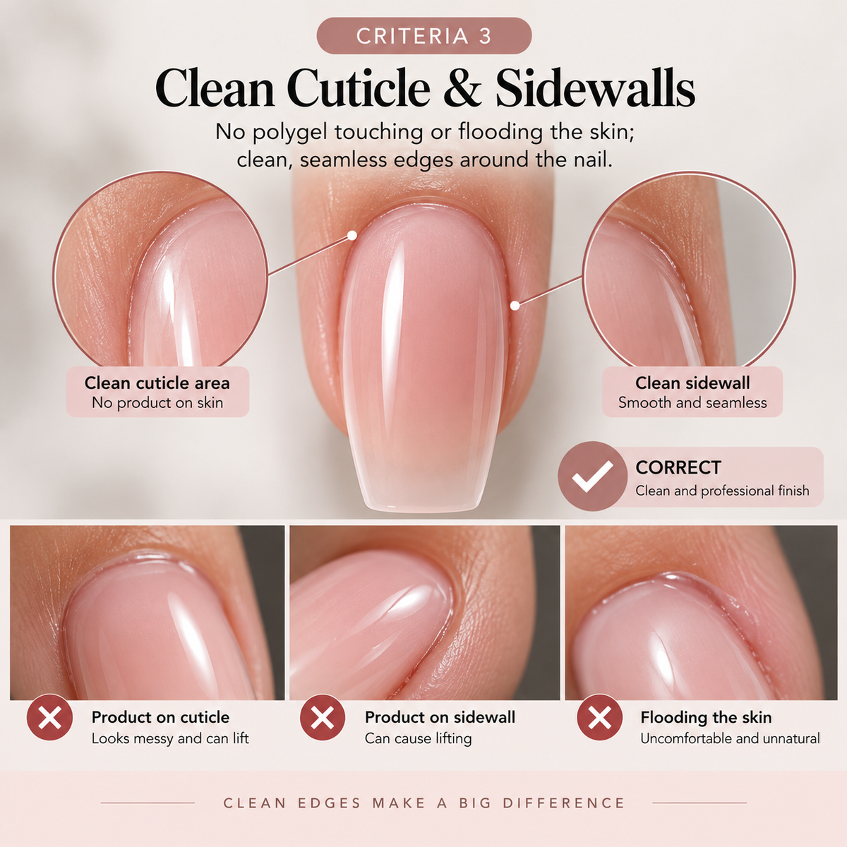 Clean Cuticle & Sidewalls