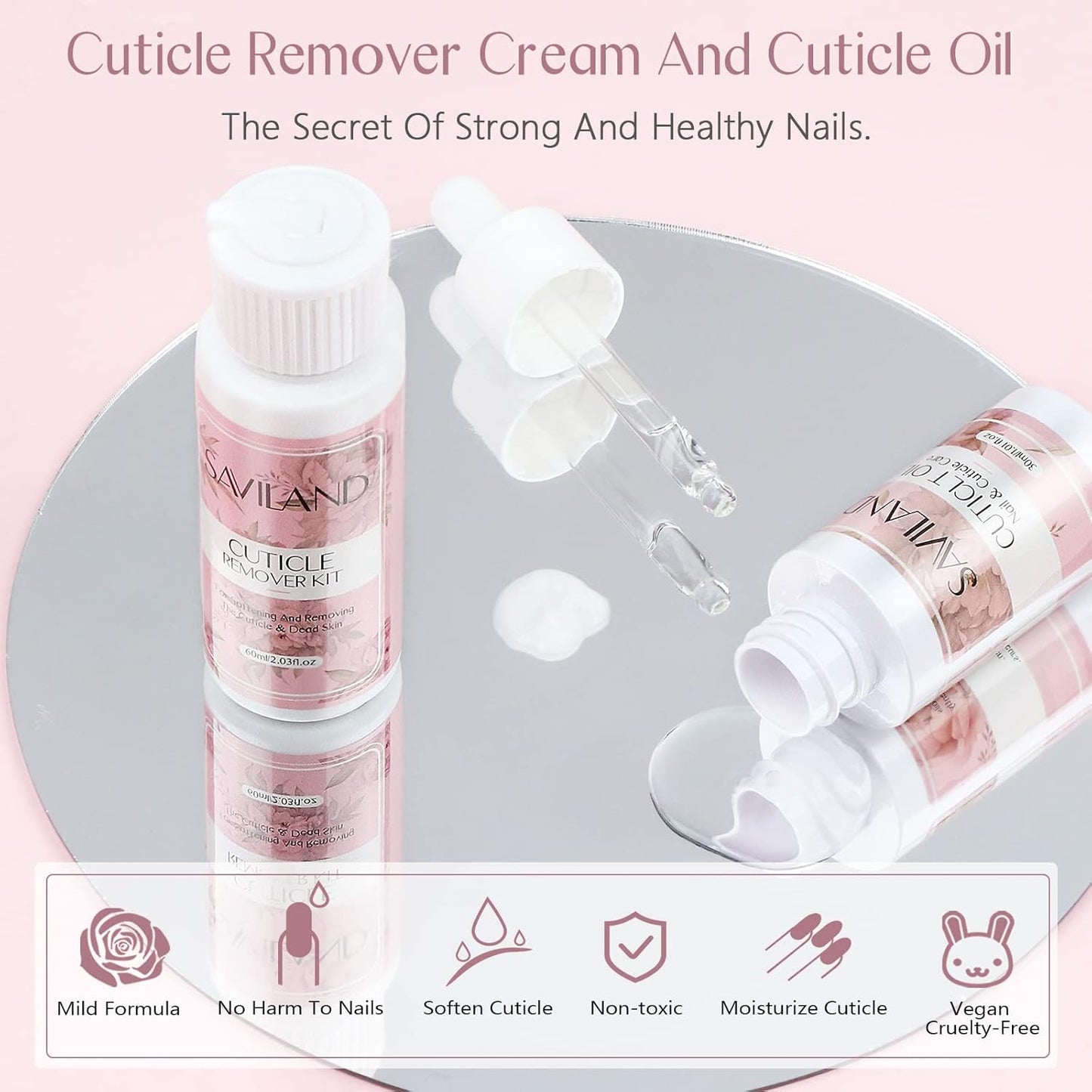 Cuticle Care Kit 🎁 Best Seller 🎁