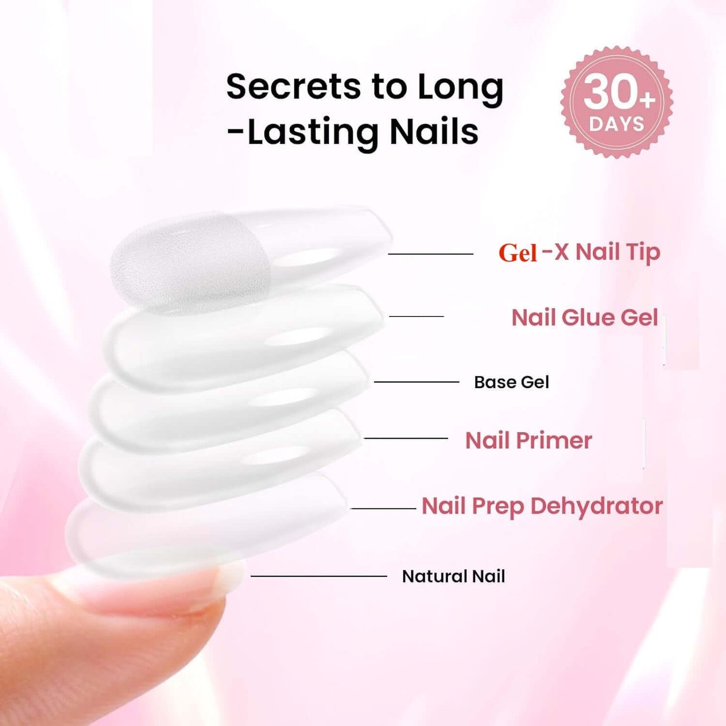 Gel X Nail Kit NailSala
