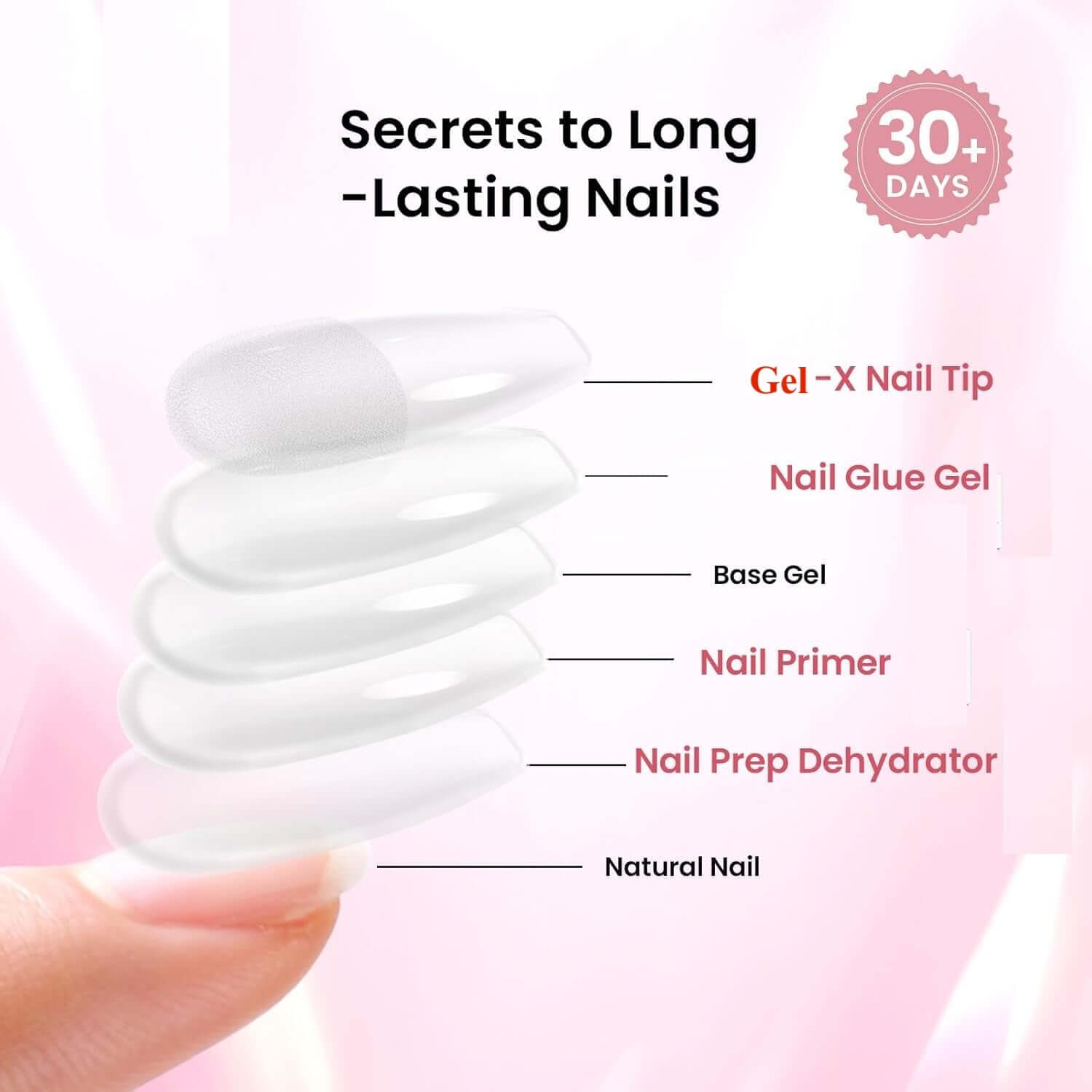 Gel X Nail Kit NailSala