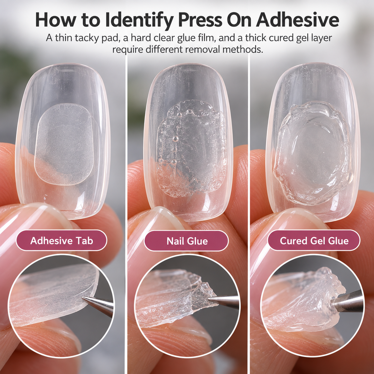 How to Identify Press On Adhesive