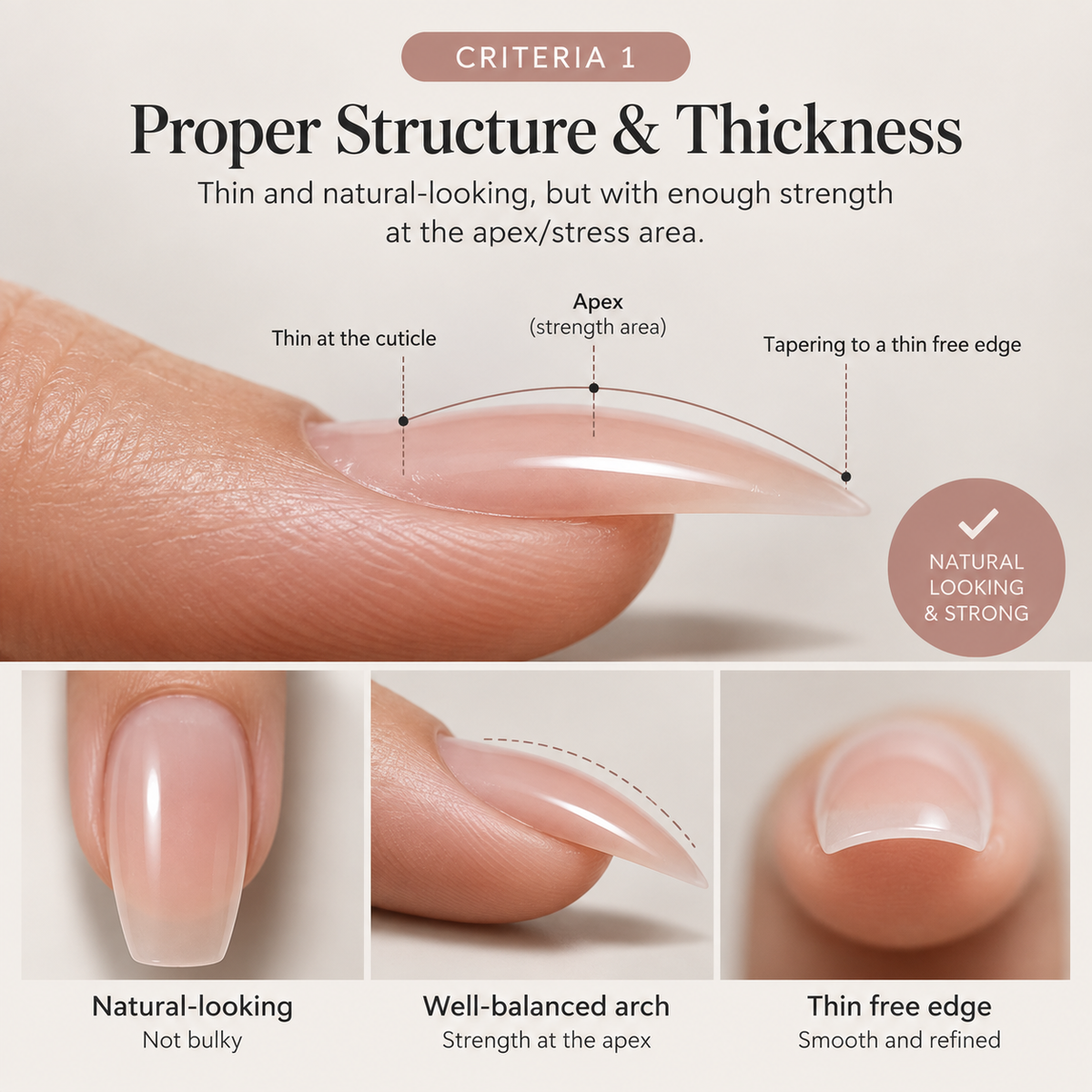 Proper Structure & Thickness