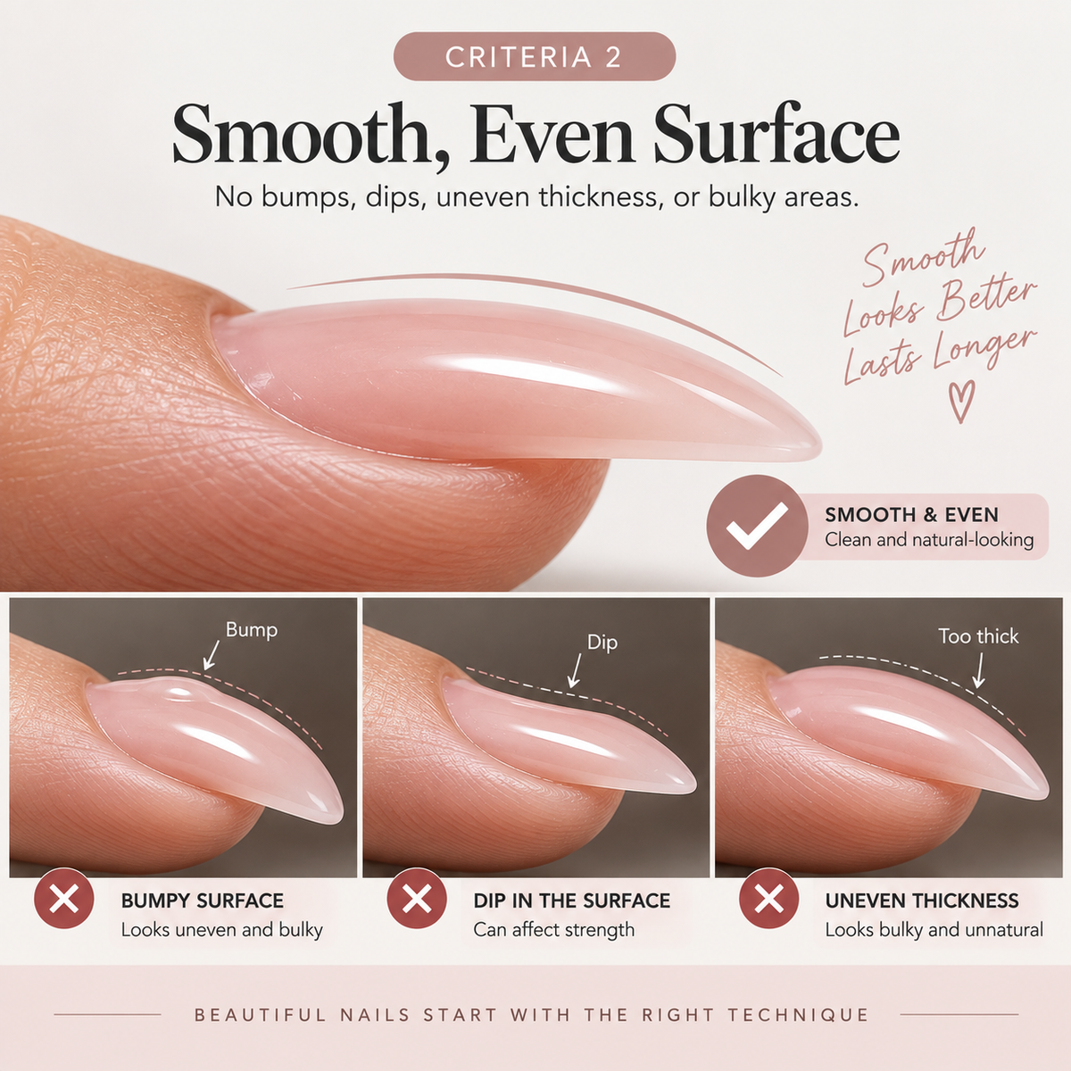 Smooth, Even Surface