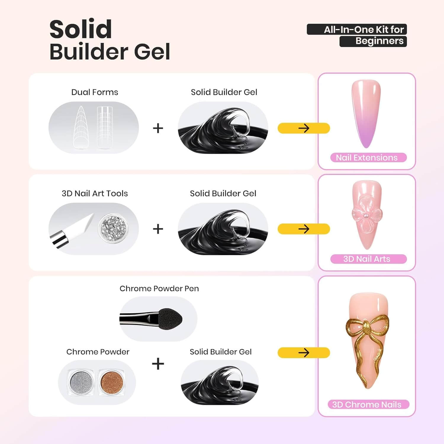 Solid Builder Gel Kit - Global NailSala