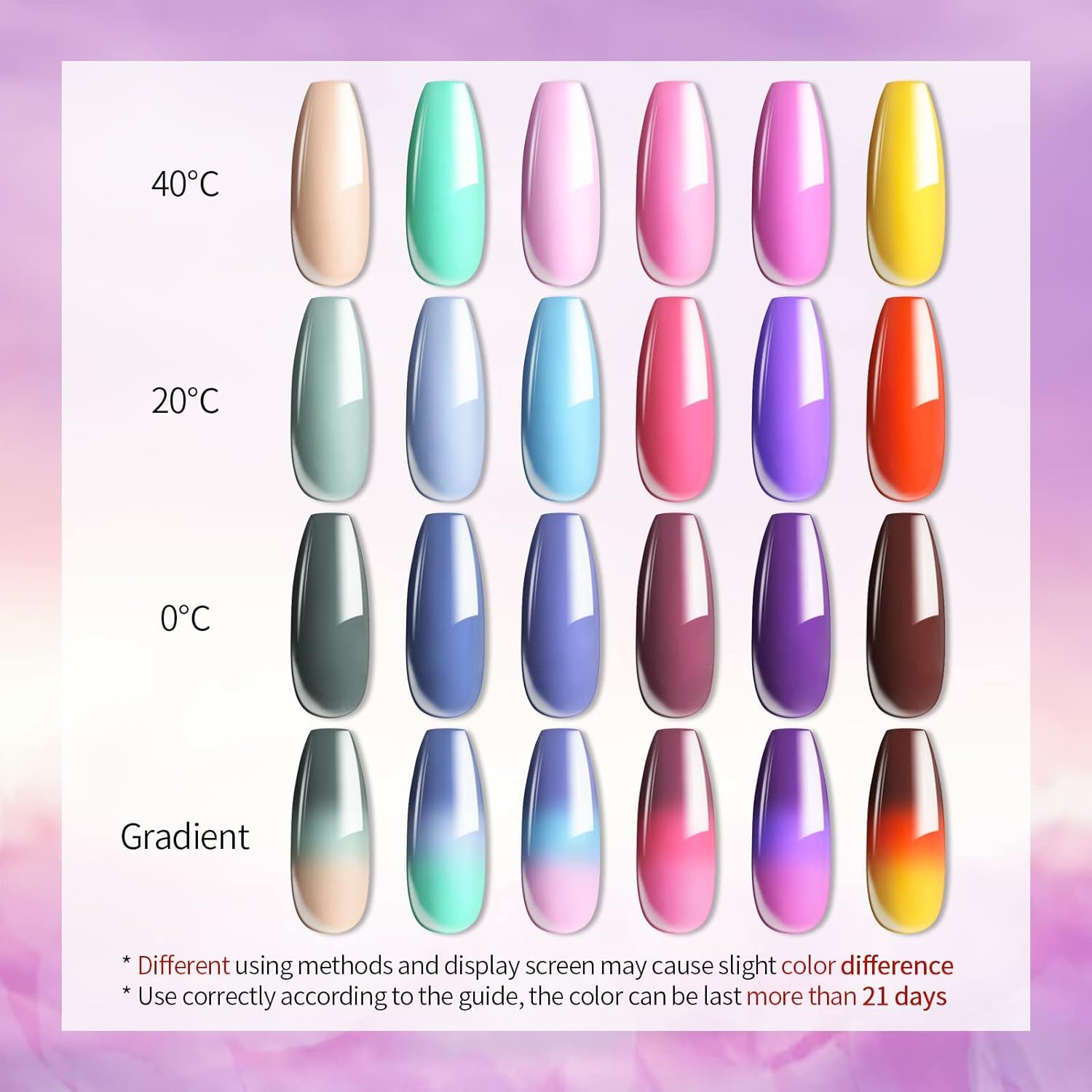 Thermal Gel Nail Polish 🌺 Just Arrived - NailSala