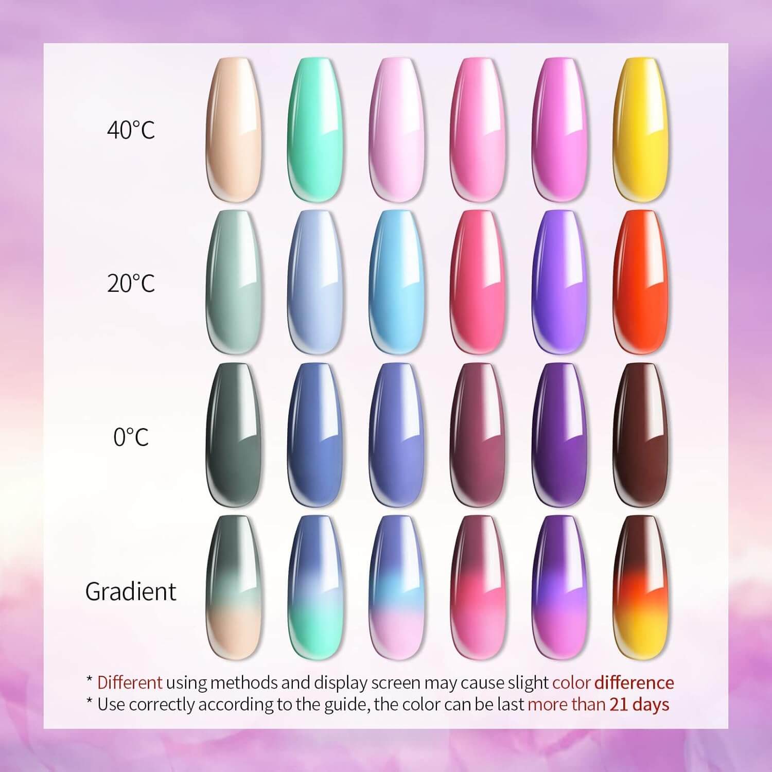 Thermal Gel Nail Polish 🌺 Just Arrived NailSala