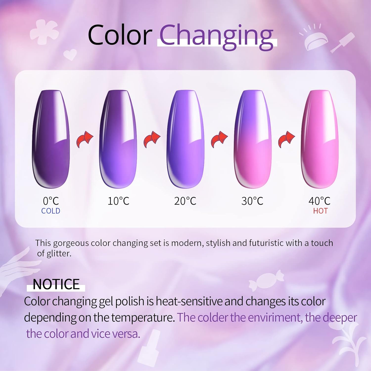 Thermal Gel Nail Polish 🌺 Just Arrived - NailSala